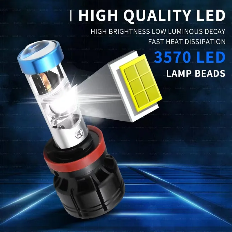 P1 H4 H7 LED Mini Projector Lens H11 9005 HB3 9006 HB4 Automotive Motorcycle 12V LHD High Beam Low Beam Canbus Bulbs Fog Lights