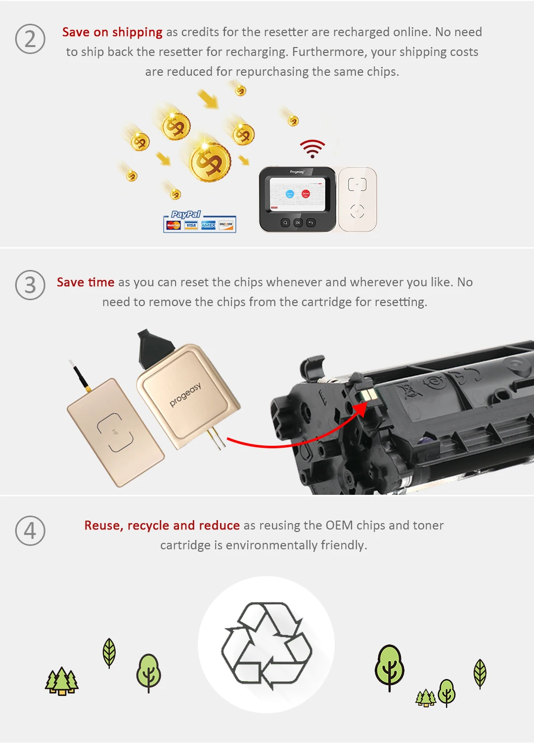 Chip Resetter e programmatore progesy Reset Chip OEM e programma Chip Zhono