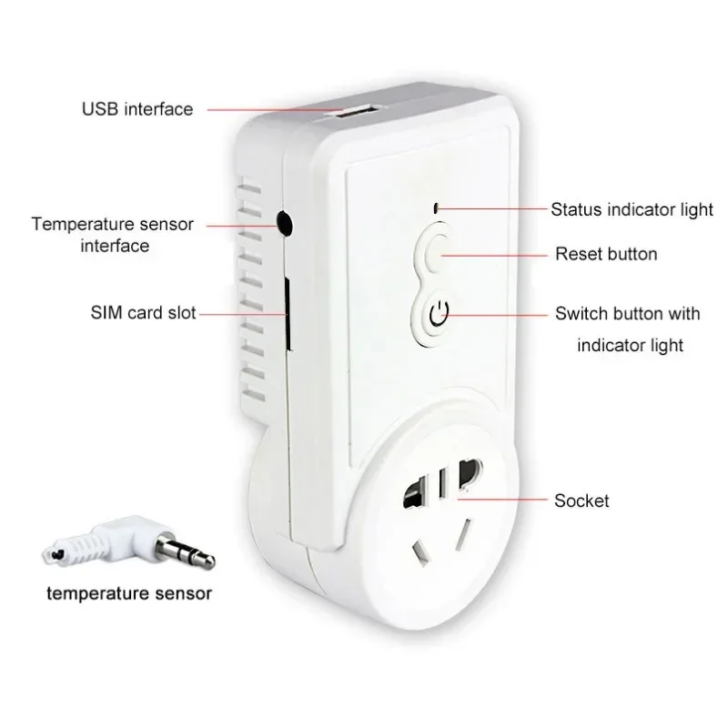 Russische Englisch GSM Smart Power Steckdose Wand Schalter Steckdose Mit Temperatur Sensor SMS Steuerung unterstützung USB Ausgang SIM Karte