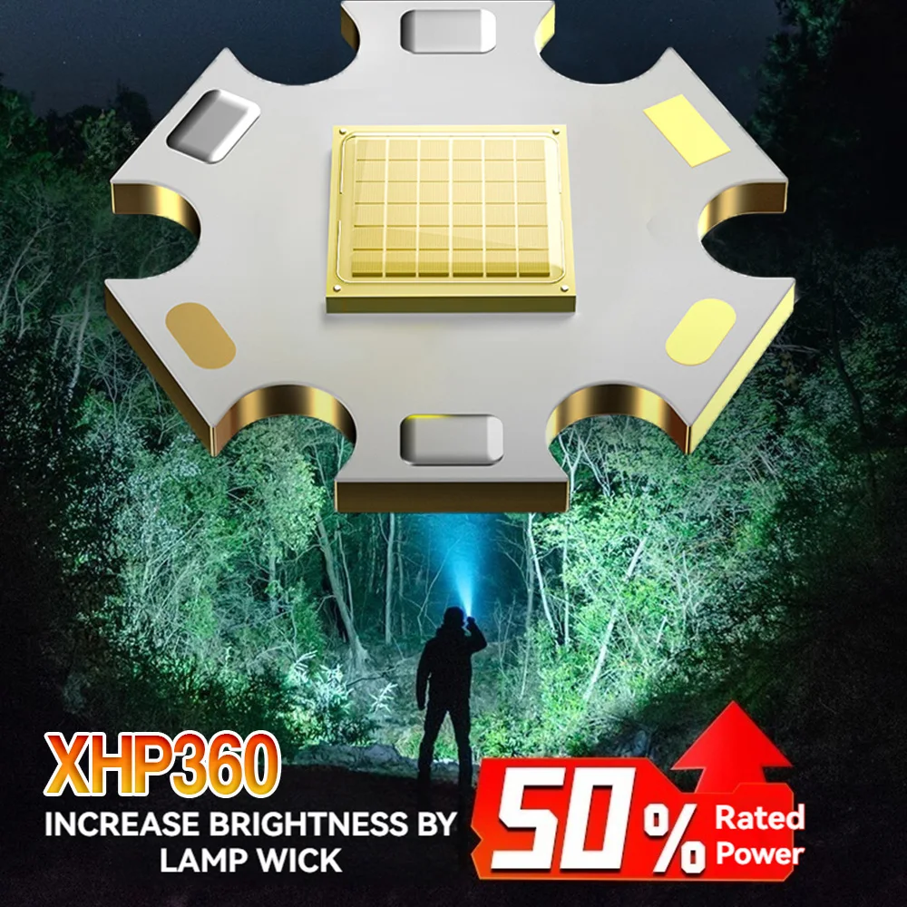 High Power Spotlight Long Range LED Flashligh+COB Side light USB Rechargeable Tactical Torch Outdoor Lantern Lamp