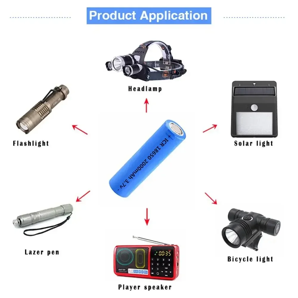 1-10PCS ICR18650 100% Capacity 2000mAh 3.7V 18650 Lithium Batteries INR 18650 20Q 1a 0.5c Dischargeable Li-ion Battery