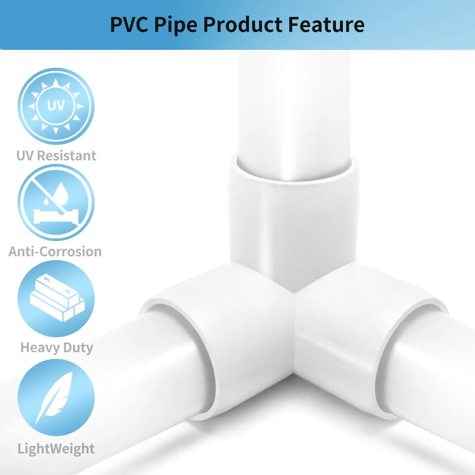 Acessórios para tubos de PVC LESSO, 2 pacotes de cotovelo de PVC de 2 polegadas, conector de grau de móveis resistente para molduras de móveis DIY, resistente a UV, SC