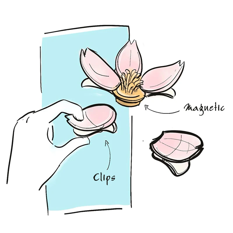Pink Sakura Fridge Magnet with 5 Sealing Clips Cherry Blossom Petal Cute Girly Aesthetic Kitchen Floral Fresh Keeper 2 Sets