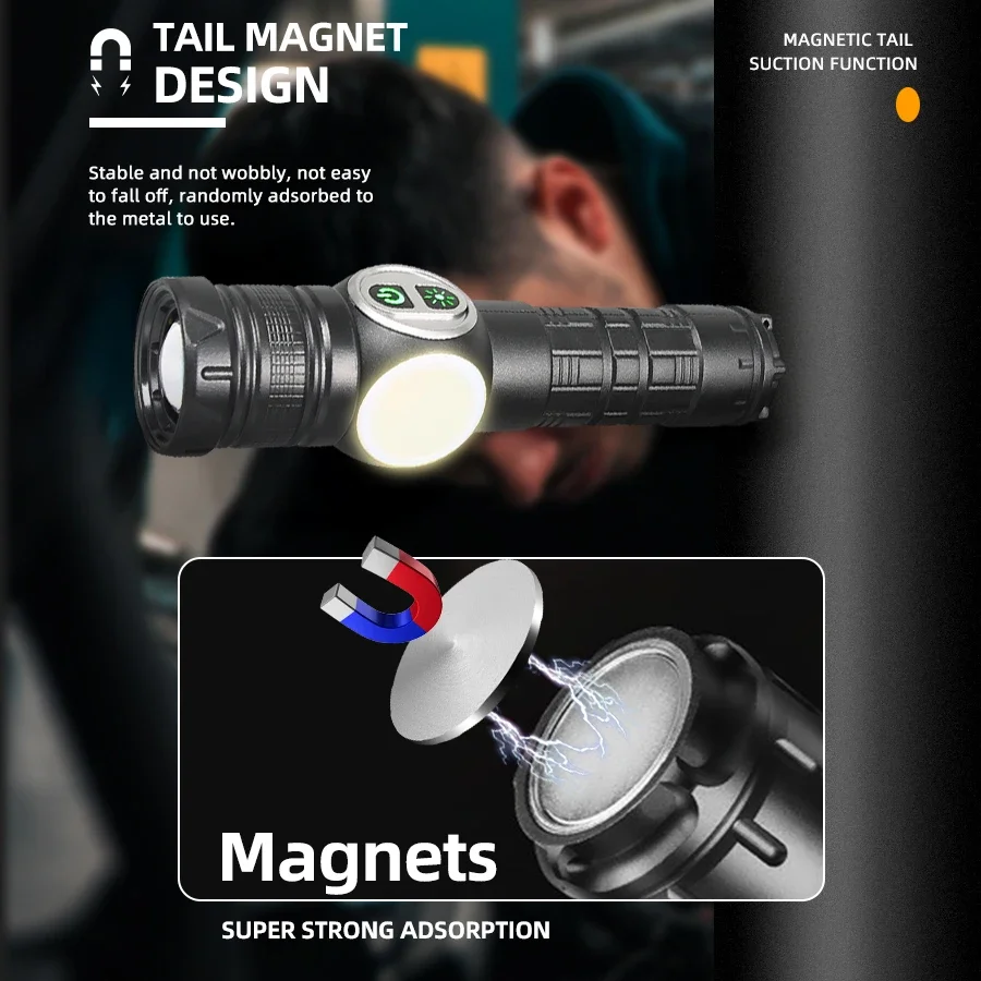 High Strong Power LED ไฟฉายยุทธวิธีสปอตไลท์ฉุกเฉิน Telescopic Zoom แบตเตอรี่ในตัว USB ชาร์จ Camping ไฟฉาย
