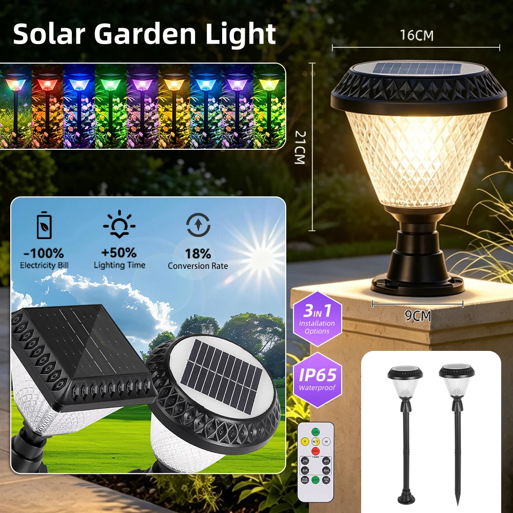Solar Post Cap Light IP44 Wate - Post Cap Light recensie en prijs