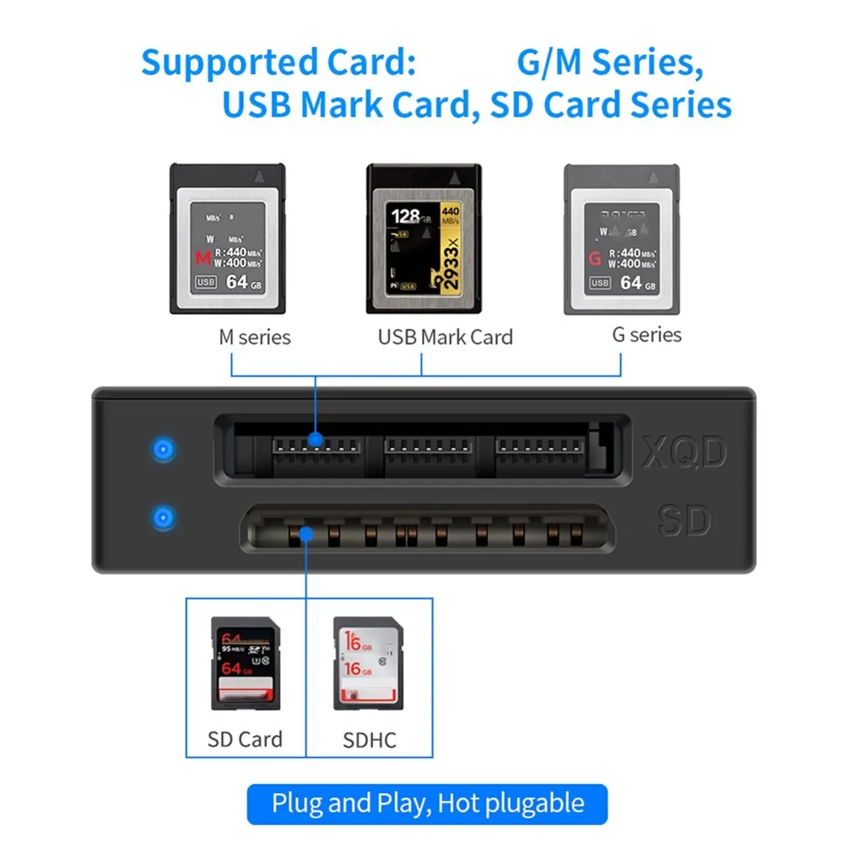 Q02 Multi-Function …
