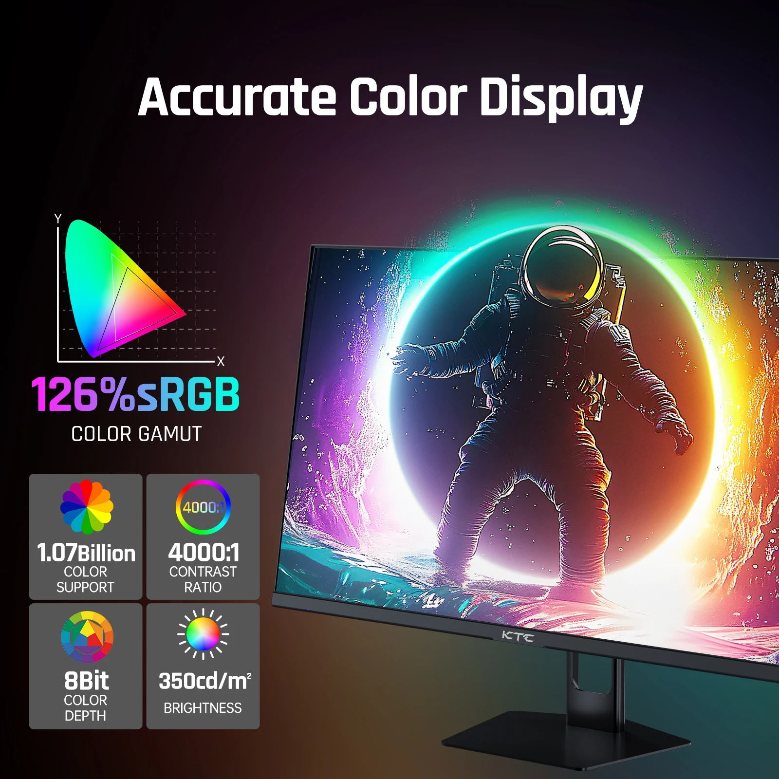 Monitor para juegos KTC de 27 pulgadas VA 280 Hz, respuesta de 1 ms, 350 nits, 126% sRGB, sincronización adaptable