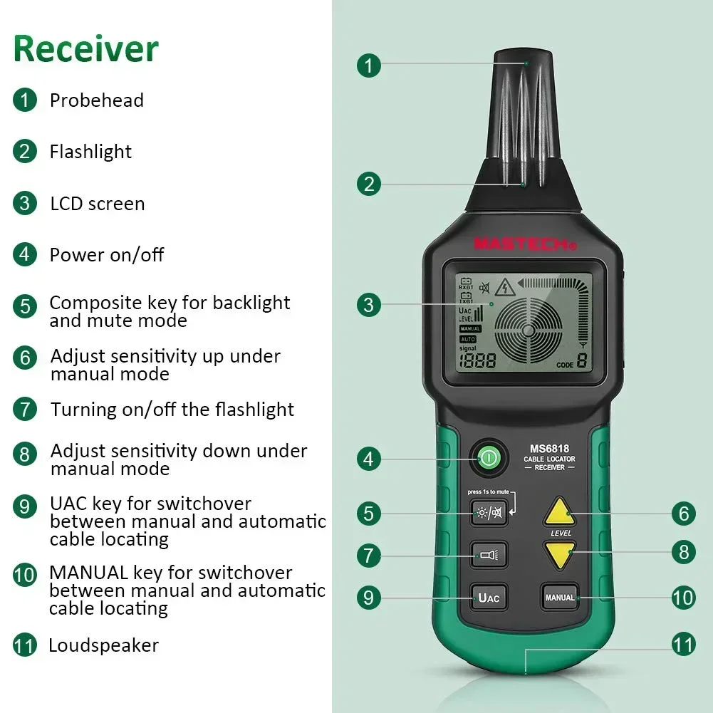 Mastech MS6818 Professional Wire Cable Tracker Metal Pipe Locator Detector Tester Line Tracker Voltage12~400V Receiver Portable