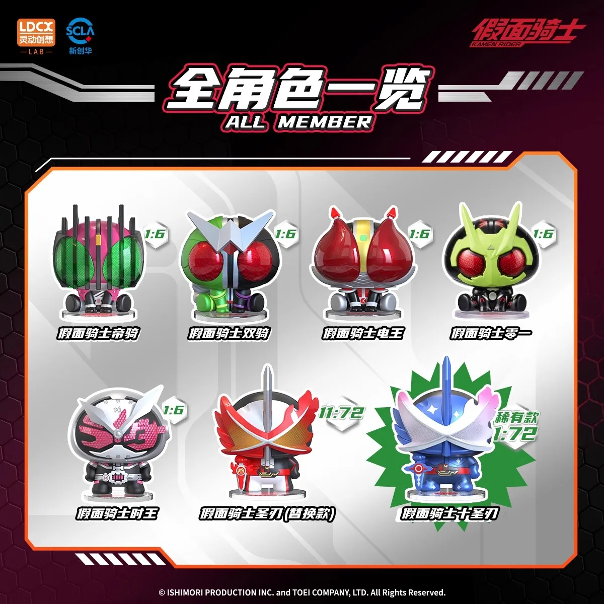 Original Ldcx Kamen Rider Mini Q Version Palm Hero Vol. 1 Blind Box Decade Zi-O Action Figure Peripheral Ornament Toy Boy Gift