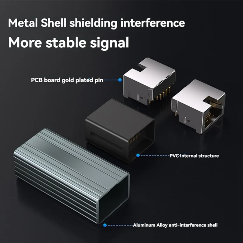 Разъем RJ45 10 Гбит/с, гигабитный сетевой удлинитель «мама-мама» для Cat8 Cat7 Cat6 Cat5, адаптер Ethernet-кабеля