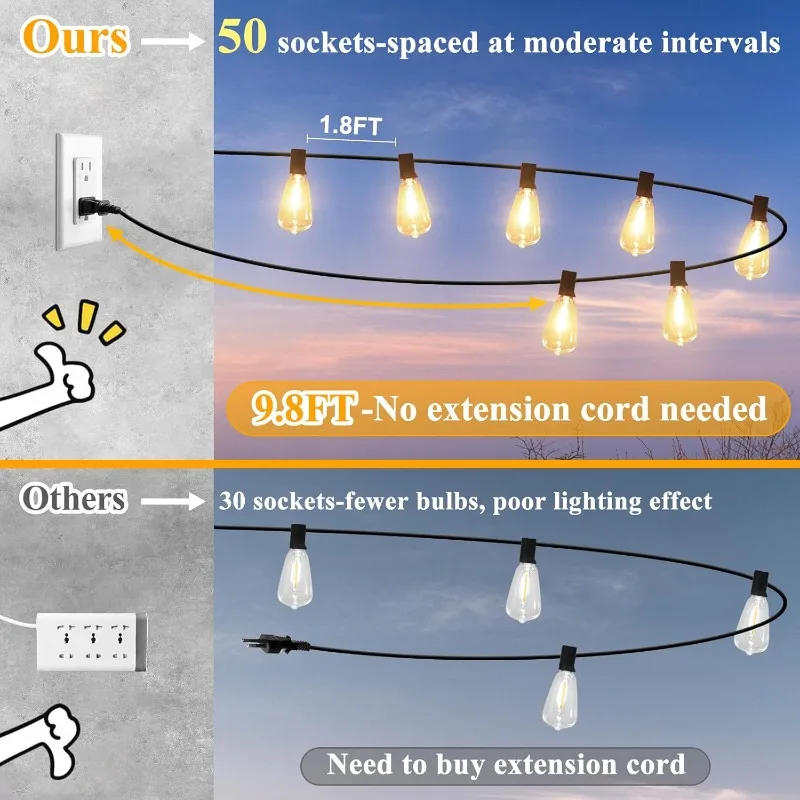 

LED Outdoor String Lights 100FT Patio Lights With 52 Shatterproof ST38 Vintage Edison Bulbs, Outside Hanging Light Wa