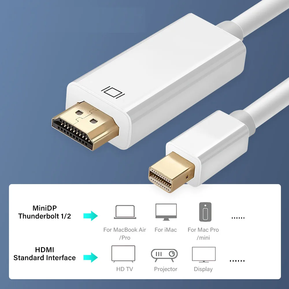 كابل Mini DP إلى HDMI مطلي بالذهب 4K Thunderbolt Mini DP إلى HDMI HDTV كابل محول لماك بوك برو اير ميني ايماك لينوفو اسوس