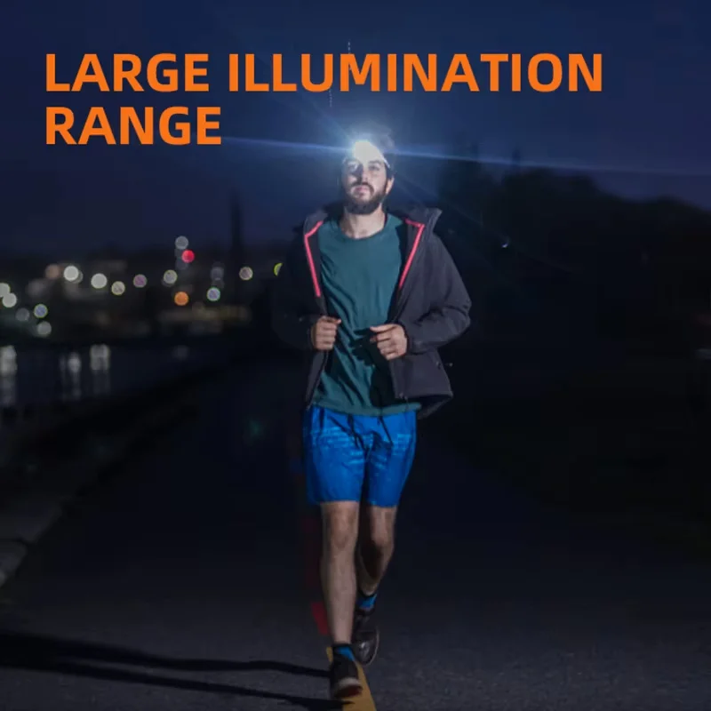 SUPERFIRE Mini Powerful LED Sensor Headlamp Rechargeable USB C Head Flashlight with Red Light for Camping Fishing and Emergency