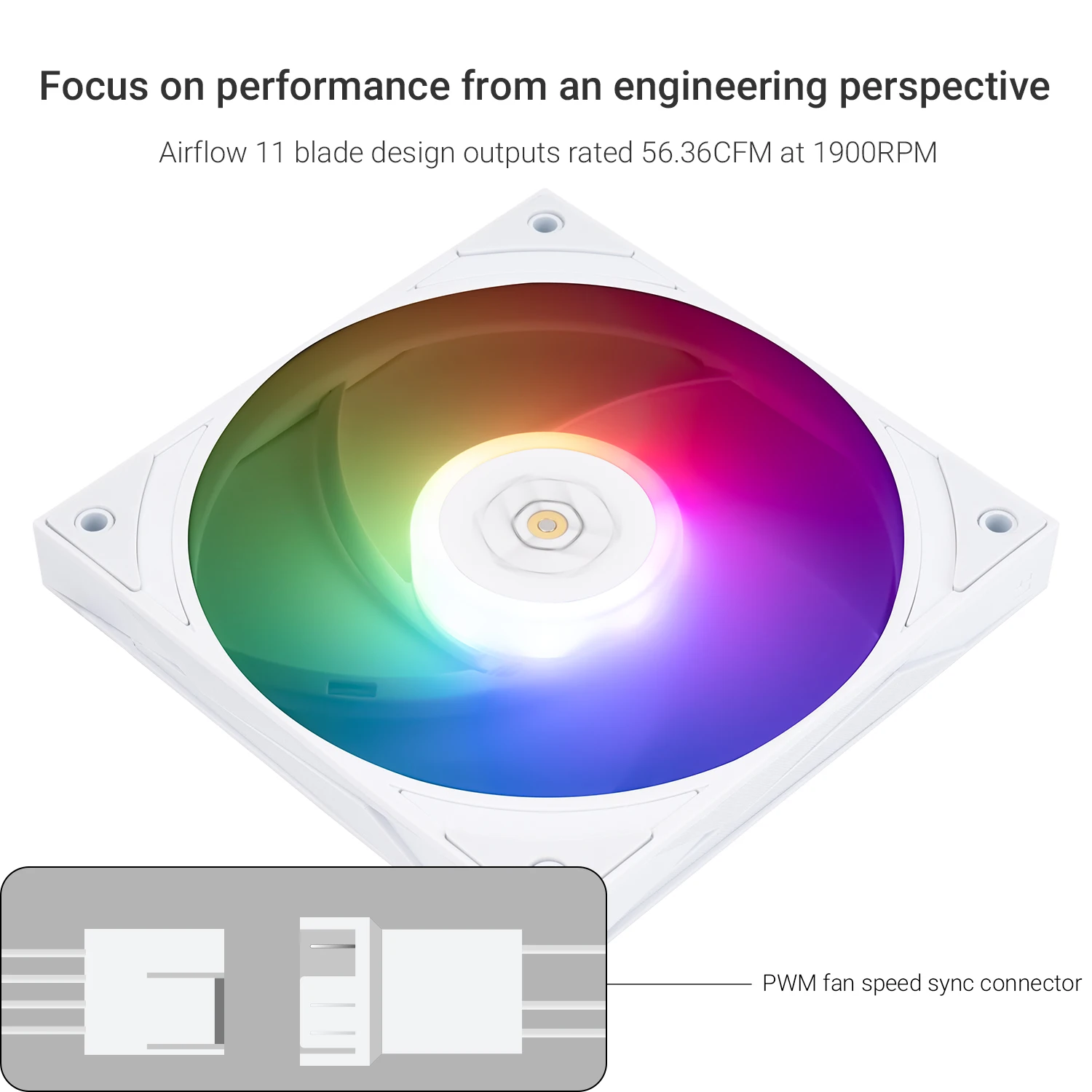Thermalright 120mm TL-H12015B/H12015W/H12015B-S/H12015W-S CPU Cooling Fan ARGB  120mm Static Pressure Optimize Ultra Thin Fan