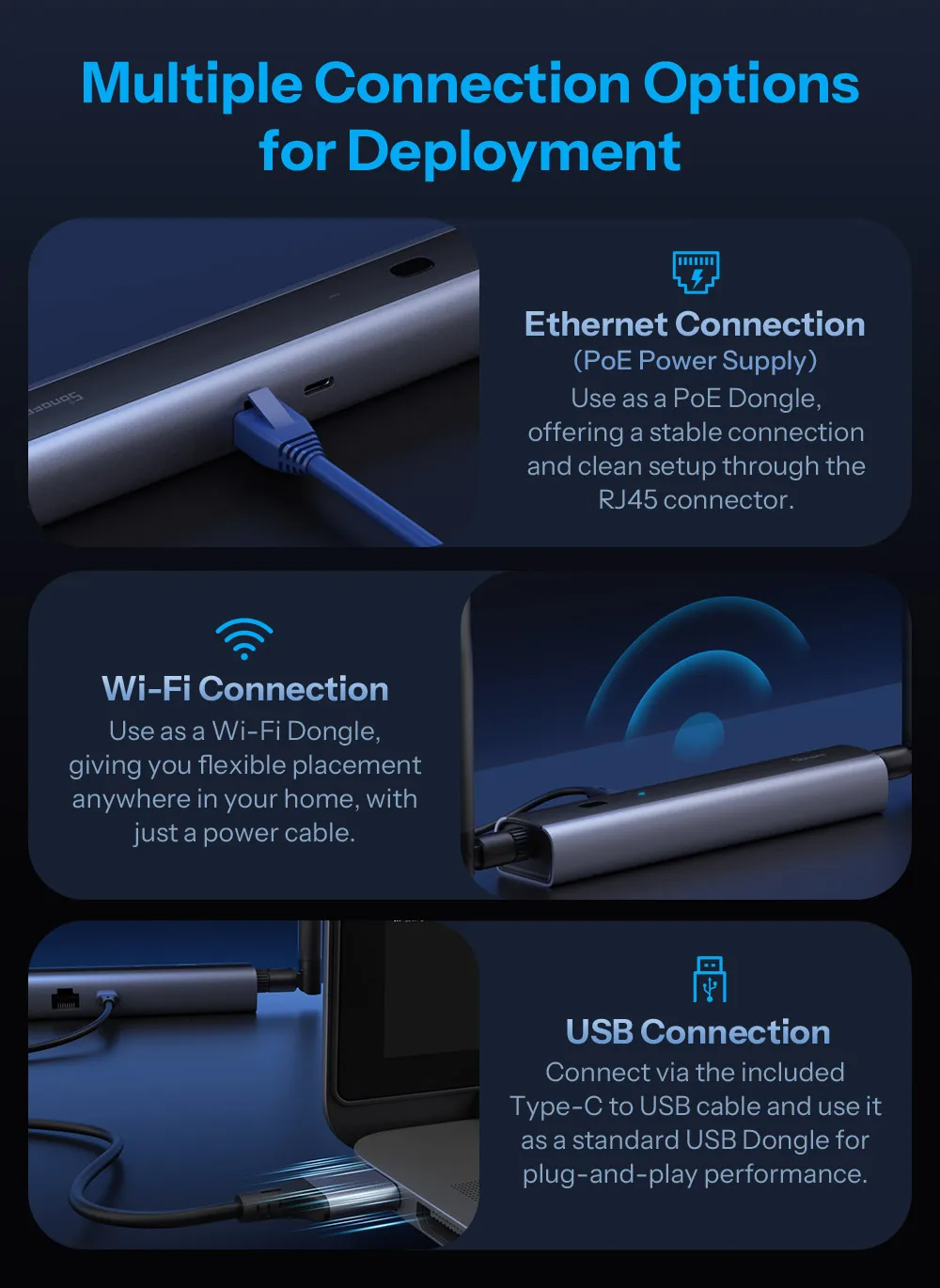 SONOFF Dongle Max Zigbee/Thread PoE Dongle Dongle-M Hochleistungs-Chipsatz Dual-Antenne unterstützt Ethernet, WLAN, USB-Verbindung – Detail 3
