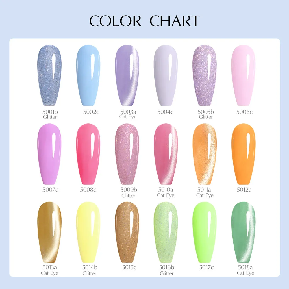 VENALISA Hema TPO Free Nagelgelpoliermittel, neue Formel, Gel-Lack, Kristall, rotes Katzenauge, wunderschöne Farbkollektion, semi-permanent, 10 ml – Detail 10