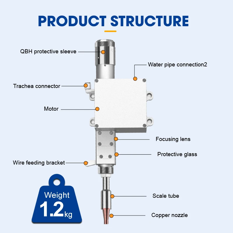 SUP20S 2000W Welding Torch for Welding Machine industrial, professional, DIY, home use