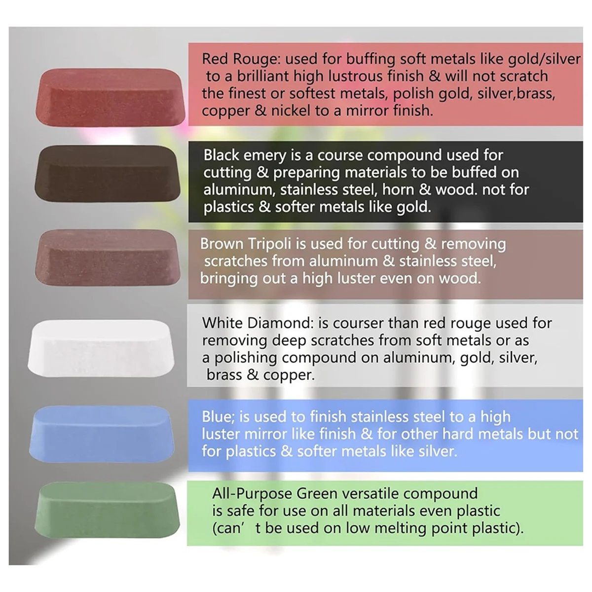 A20M Metal Buffing Polishing Compound for Buffing Wheel, Buffing Wheel Compound, Coarse to Fine 6PCS