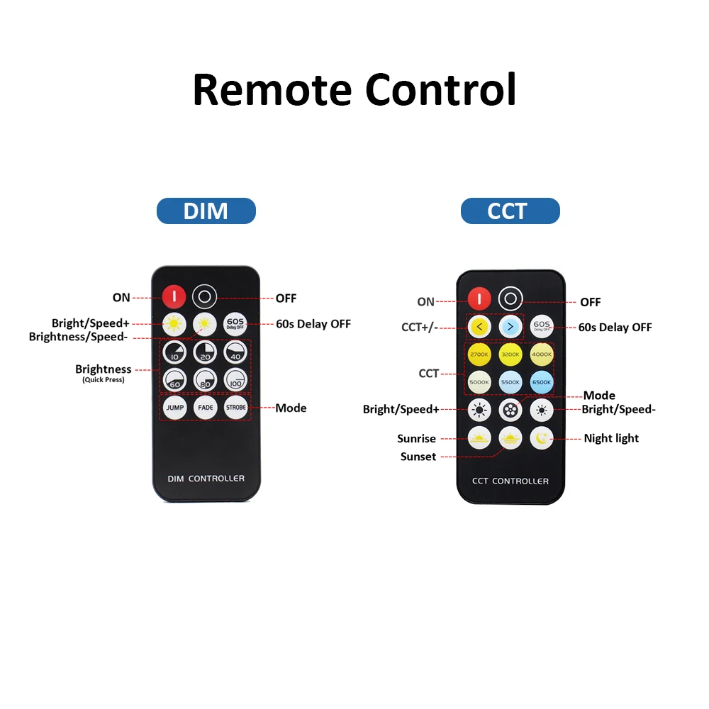 Mini LED Controller RGB CCT RGBW RGBCCT 12V 24V 5V Single Color LED Strip Light Dimmer with RF Wireless Remote Controler