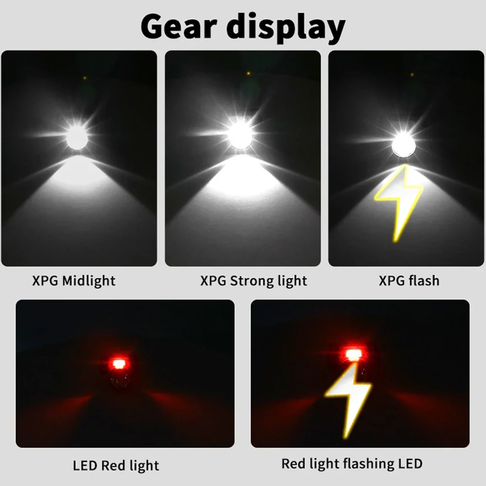 XPG ไฟหน้า 2000mAh ไฟหน้าเซ็นเซอร์แบบชาร์จไฟได้ 7 โหมด COB Focus แบบพกพาไฟฉาย 400 Lumen ไฟฉายสําหรับตกปลา