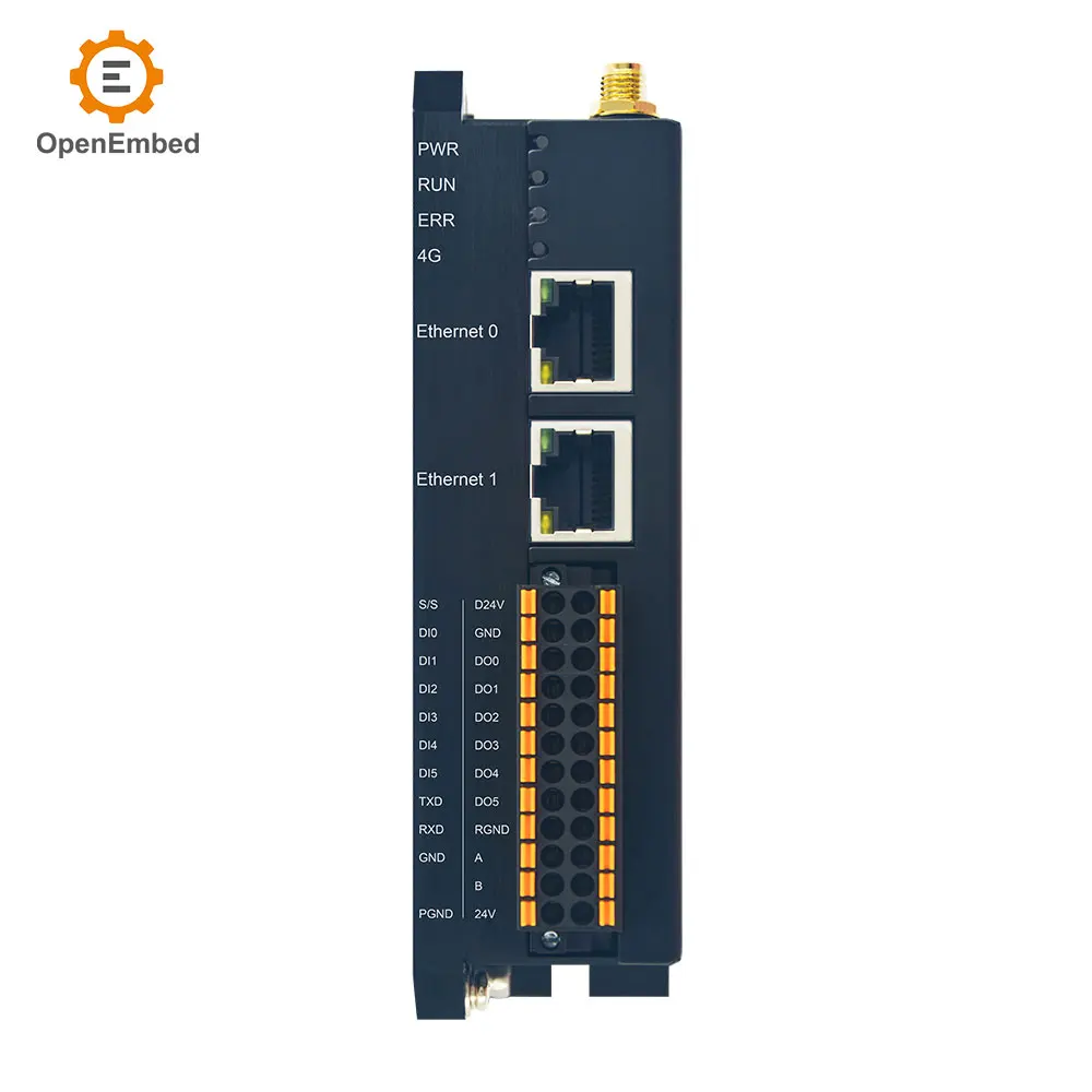 Raspberry Pi PLC Programming CONTROLLER, Automation IoT Gateway RS485  Programmable Controller Support for Codesys Node-red