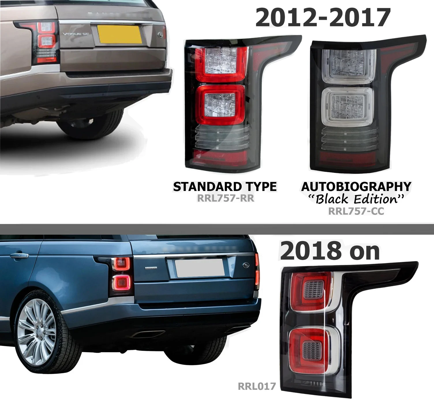 For Range Rover Vogue L405 2018-2022 LED Rear Taillights Lamp Brake Light 13-17 Upgrade 18- 22 LR135412 & LR135422
