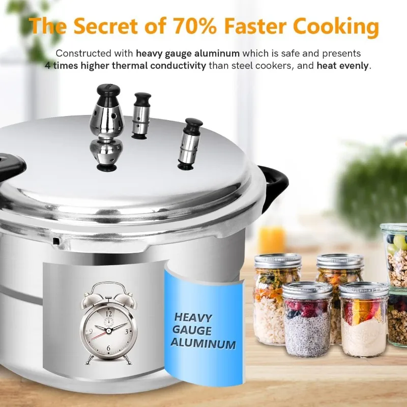 5.3 Quart Pressure Cooker, 10 PSI Induction Compatible Pressure Canner w/Honeycomb Stainless Steel Clad Base for Fast &