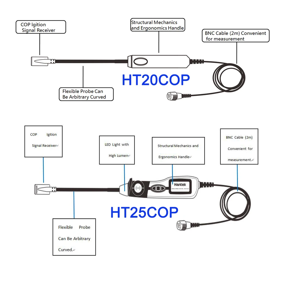 Hantek HT20COP HT25COP Coil-on-Plug and Signal Probe Digital Oscilloscope Accessories for Automotive Engine Testing Tool