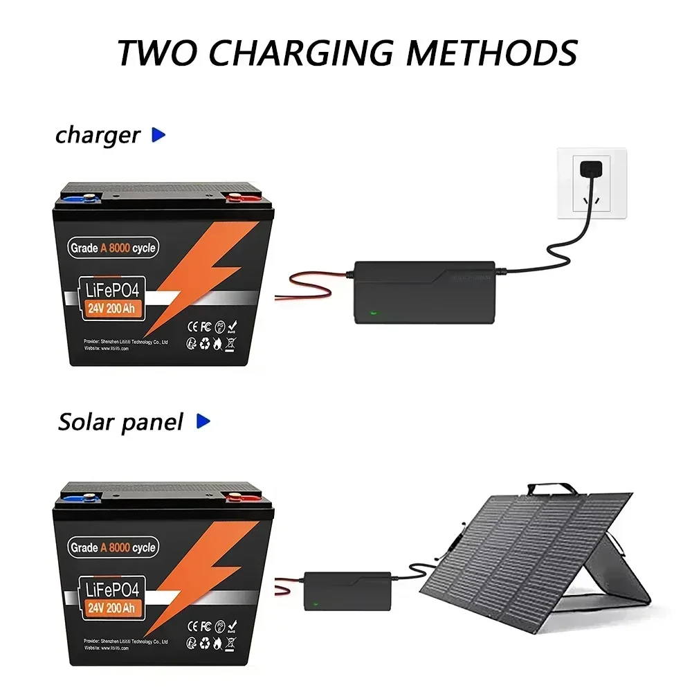 24V 120Ah 150Ah  200Ah  LiFePO4 Battery 200A BMS 6000 Cycles for Solar Touring Car Golf Cart Duty-free