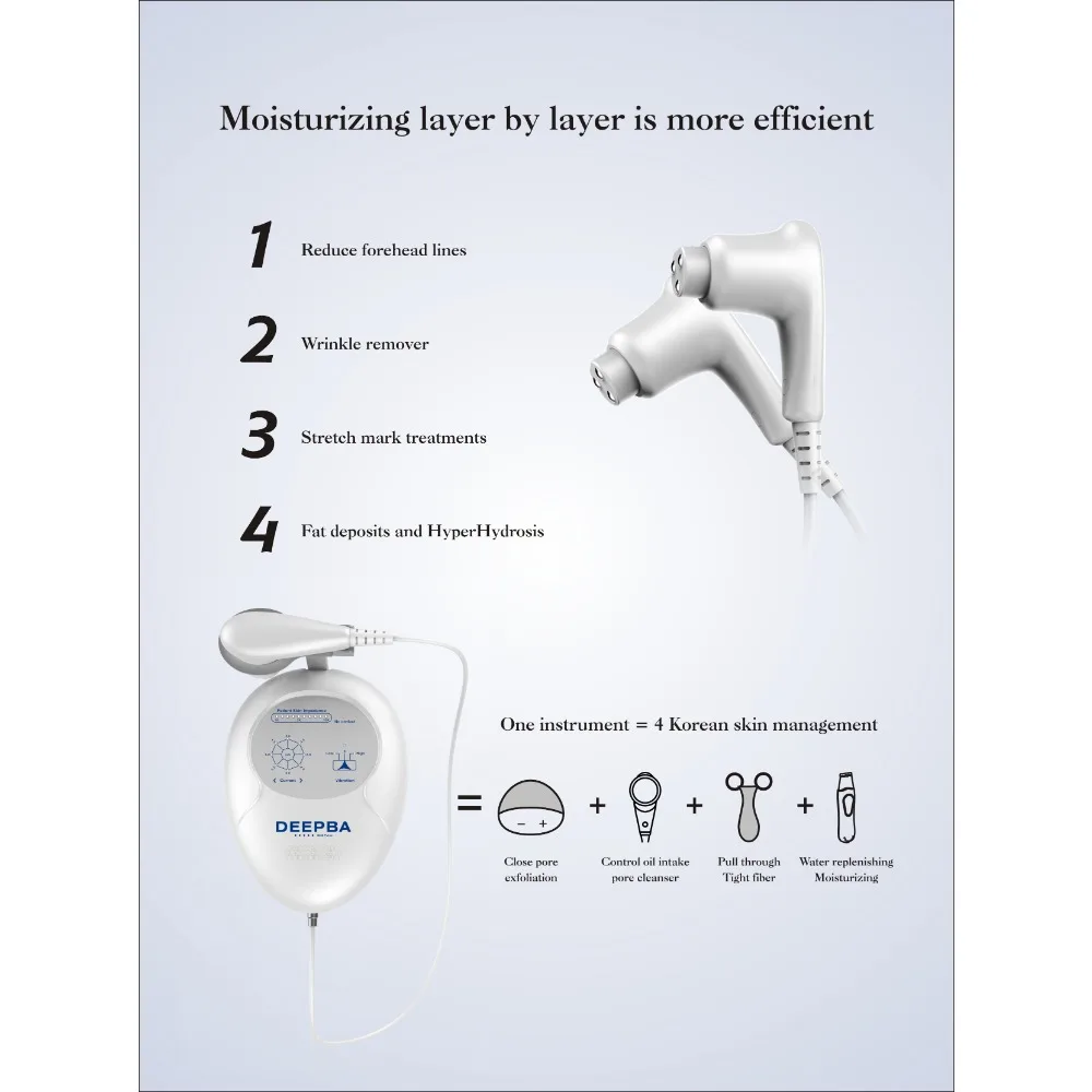 Easy Use Dermoelectroporation DEP Superconducting Deepba Skin Tightening Face Lifting Mesotherapy Gun Facial Beauty Device