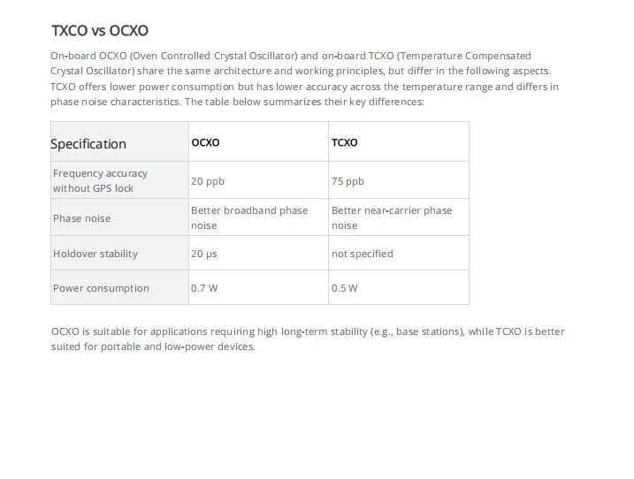 GPSDO montato su scheda (OCXO)