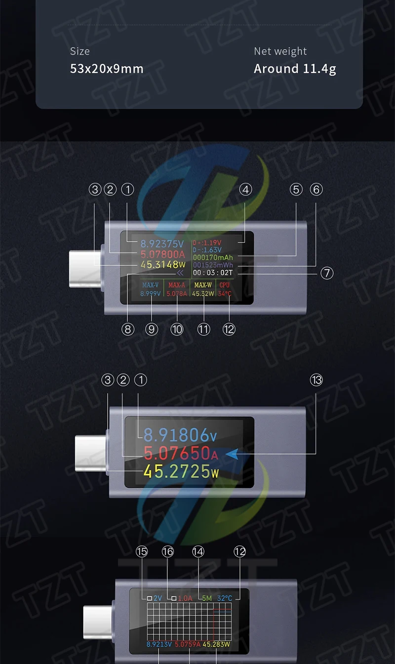 KWS-2303C Multifunktions-Digitalanzeige DC-Spannungsmesser Amperemeter Leistungsmesser Typ-C Handy-Ladetester DC 4-30V 0-12A – Detail 8