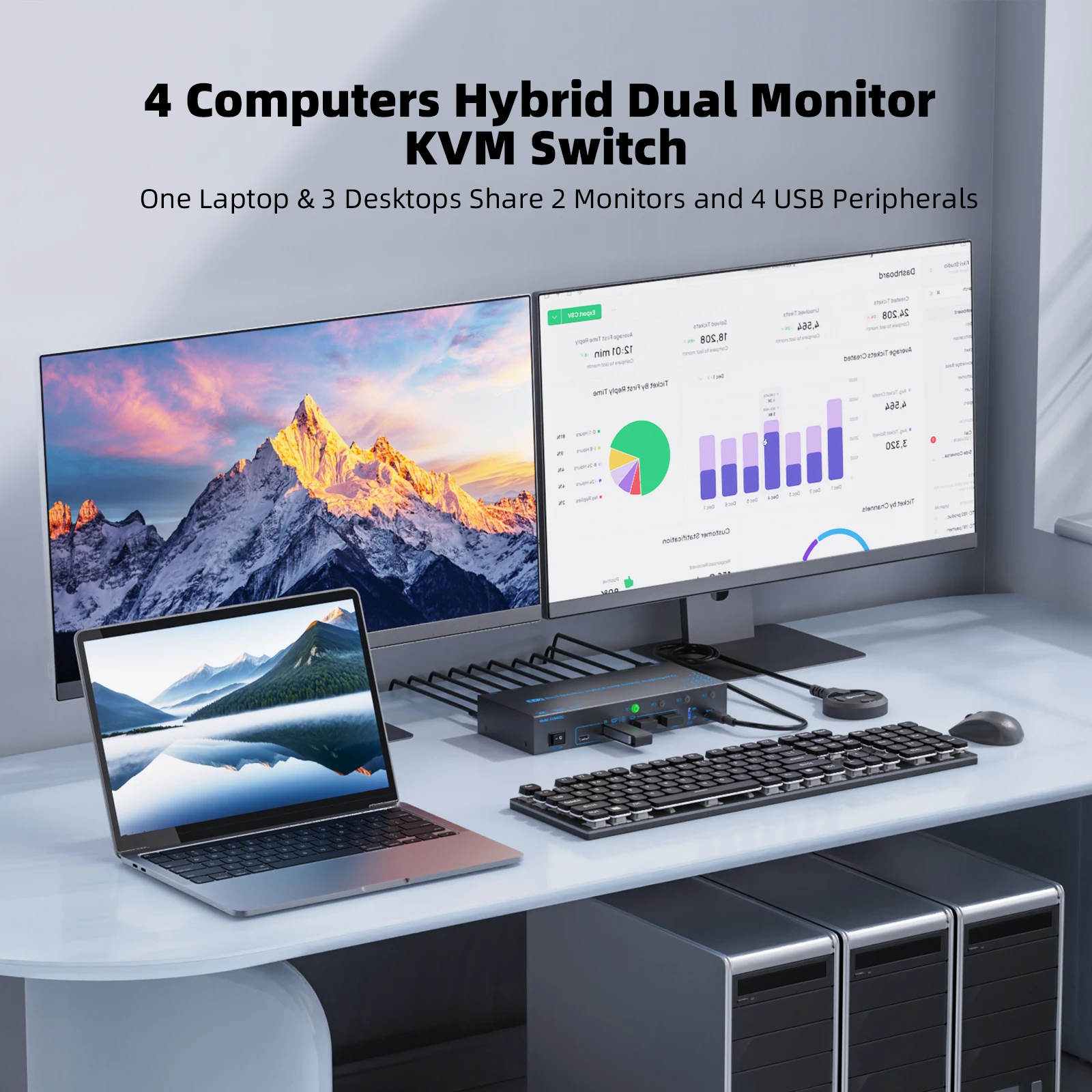 HDMI 2 Monitors 4/2 Computers KVM Switch Laptop/Desktop 4/2 Port Hybrid USB-C Docking 4K@60Hz KVM Switch Support PD100W Charging