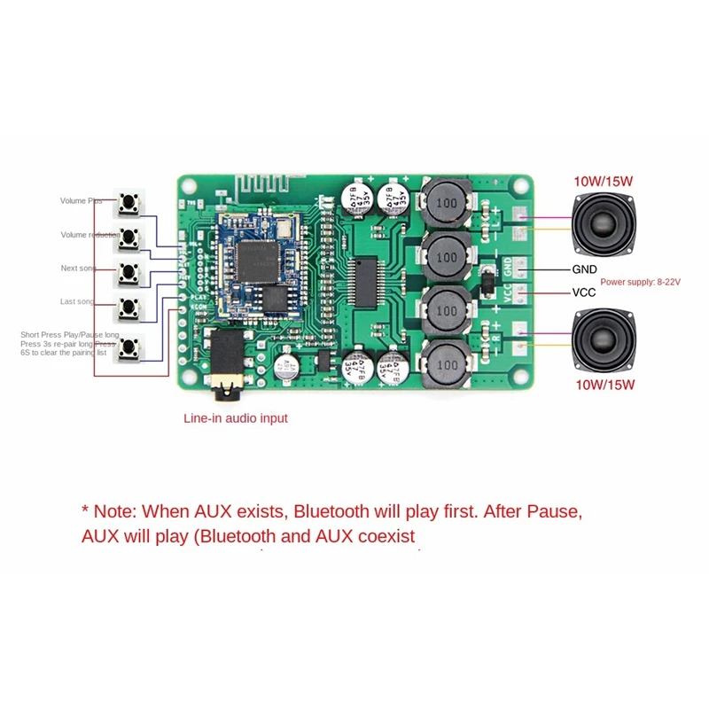 Bluetooth 5.0 Amplifier Audio Board QCC3031/3034 Power Amplifier Stereo Sound Amplificador 15Wx2 With AUX APTX HD