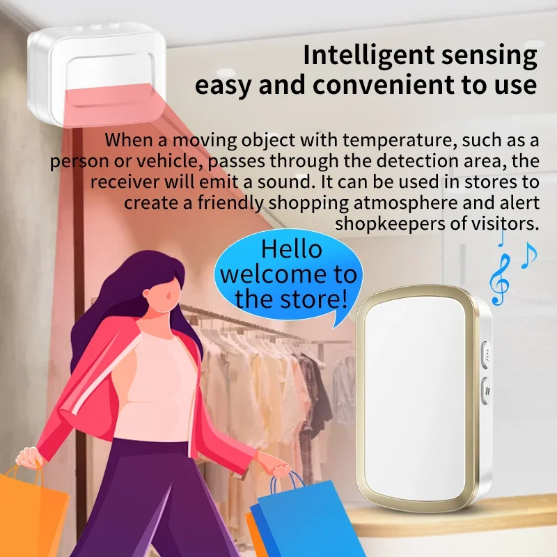 CACAZI Smart IR Wireless Motion Sensor Door Chime Driveway Smart Alarm for Store Entrance Alert Bell 5 Volume UK/AU/US/EU Plug