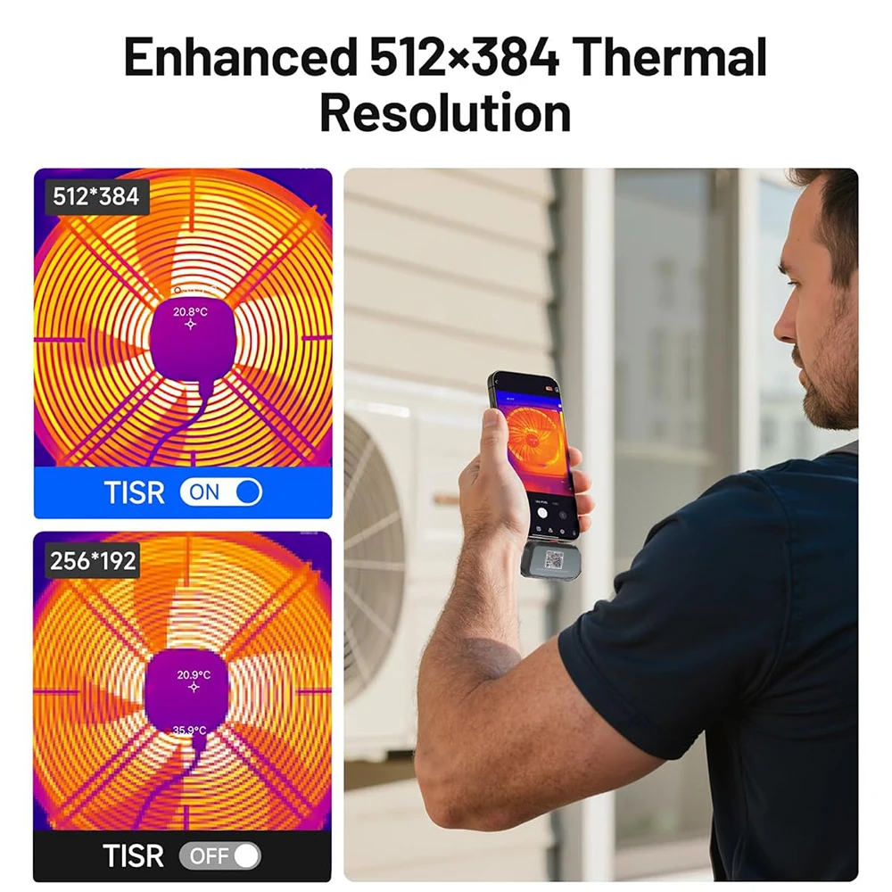 HT-203U-i Thermal Camera 512x384 Super Resolution 256X192 Thermal
