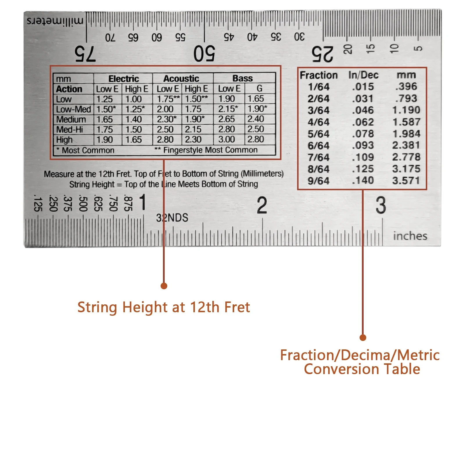 Miwayer String Action Ruler Gauge Guitar Repairing Tool for Luthier Fit for Guitar Ukulele Bass Banjo Mandolin