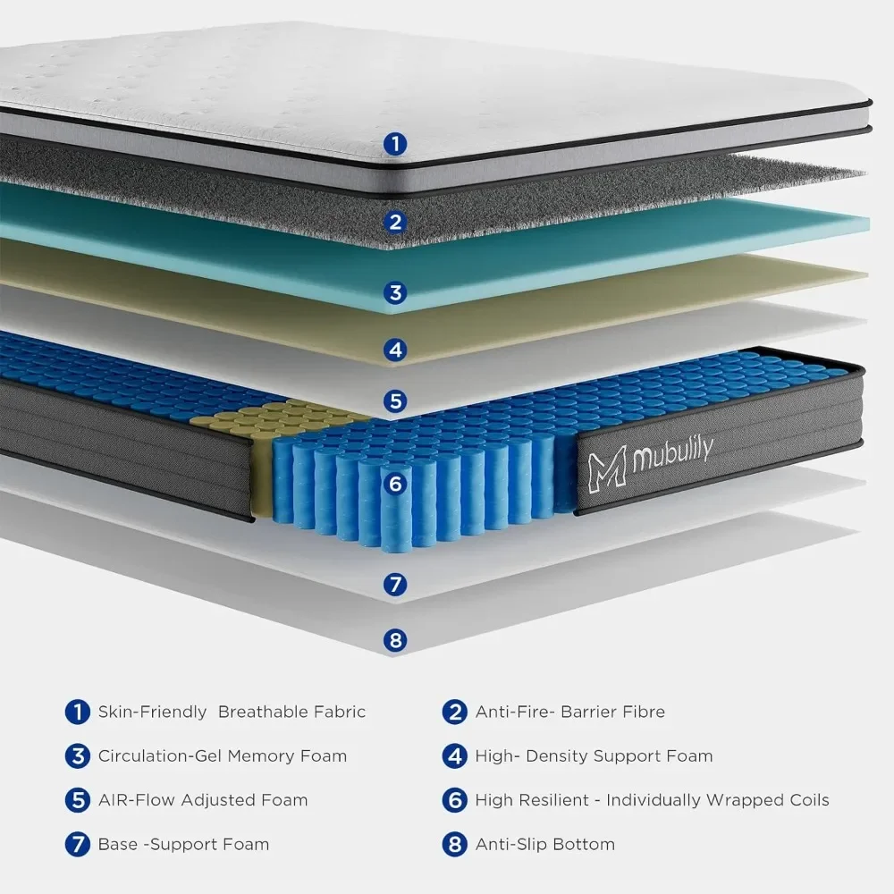 King Mattress,10 Inch Hybrid Mattress in A Box with Gel Memory Foam,Pocket Spring Mattress in A Box Medium Firm Feel.