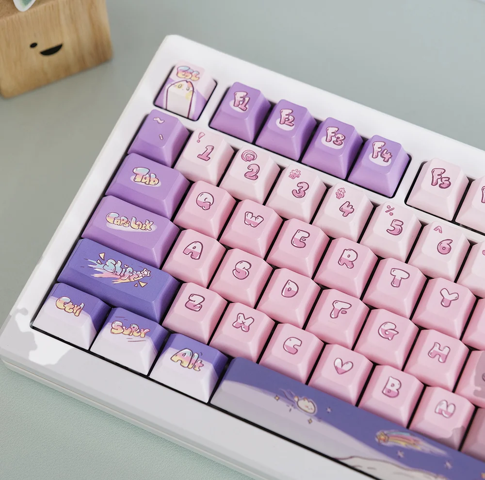 

Custom 140 Keys Space Cat Keycap PBT Five-Sided Dye Sublimation Cherry Profile Keycaps