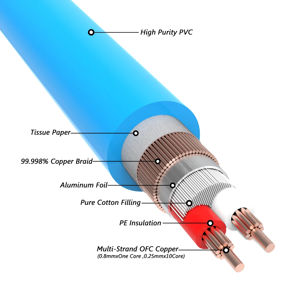 

Monosaudio One Pro Series A204 Signal Cable Multplex 5N OFC Interconnect cable Isolation Audio cable