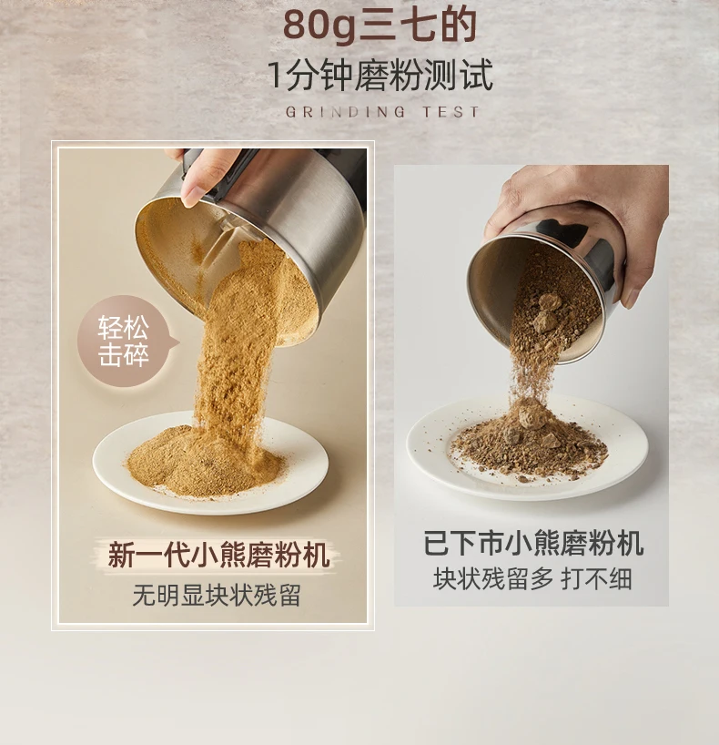 Mill household powder machine dry grinding grains Chinese medicine crusher Panax notoginseng grinder stainless steel