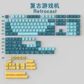 Retrocast