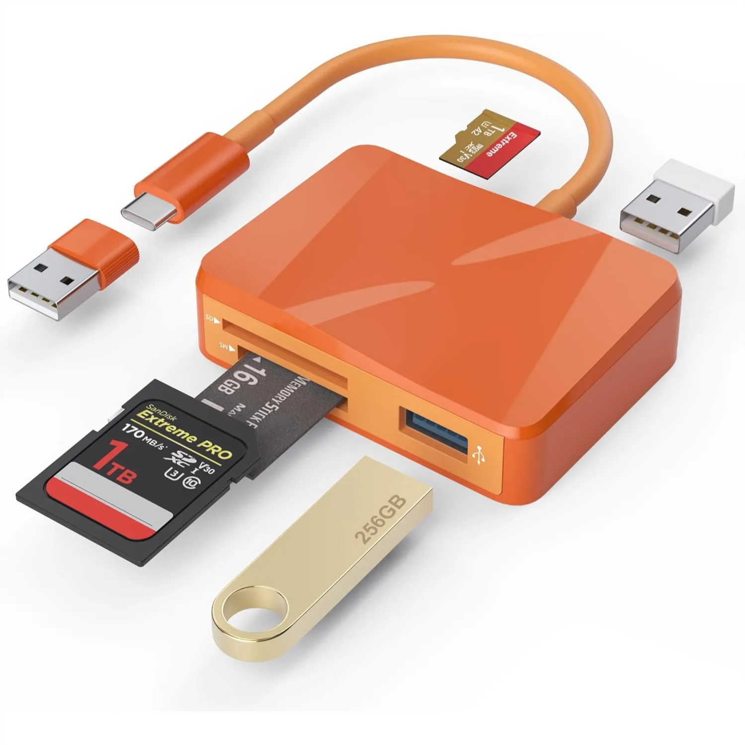 5 in 1 USB C SD Card Reader with SD/MicroSD/MS Slots & Dual USB-A Ports for iPhone 16/15 Pro Max iPad MacBook Android