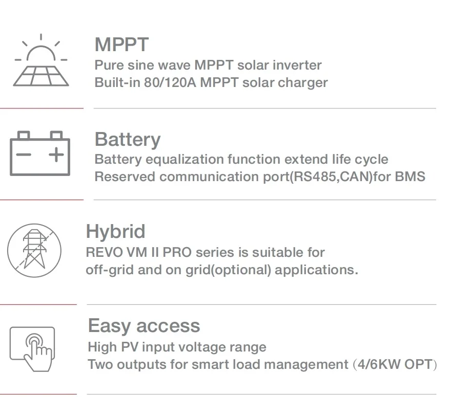Solar 48v 4kw panel off-grid connection inverter with Wifi 4kva 4000w panel system hybrid inverter