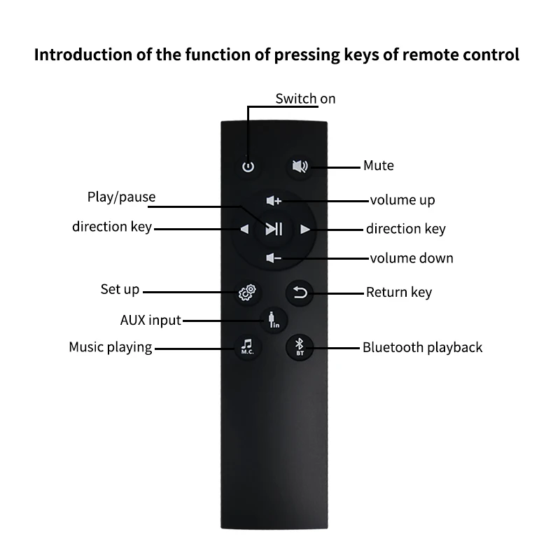 Imagem -04 - Mini Home Theater Background Música Amplificador de Parede de Áudio Ohm Sistema Android 10.0 Smart Wifi Bluetooth Canais 25w Estéreo