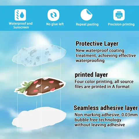 10 best sales स्ट्रॉबेरी शॉर्टकेक स्टिकर - №1