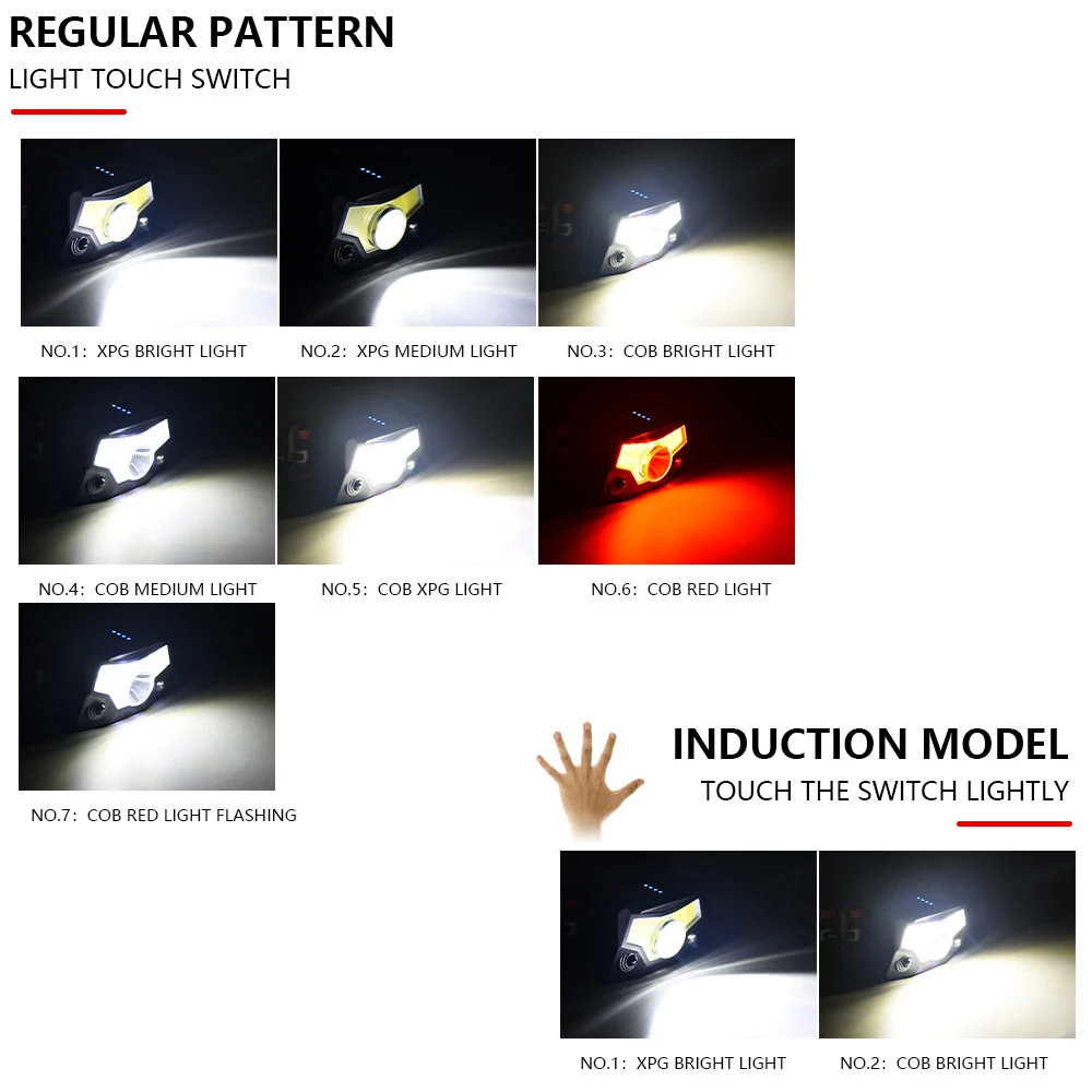 LED Sensor Lampu Kepala USB Isi Ulang Magnet Lampu Depan Putih Merah Induksi Lampu Kepala dengan Baterai Kait Tahan Air Senter Memancing