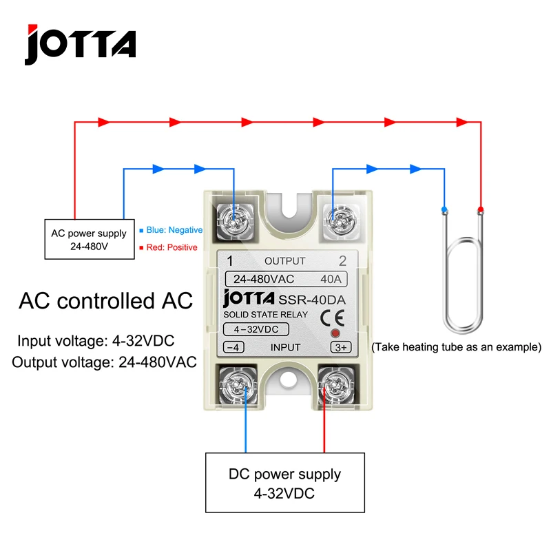 Módulo de relé de estado sólido SSR 10DA 25DA 40DA Control DE CC CA monofásico con cubierta de plástico para Control de temperatura PID