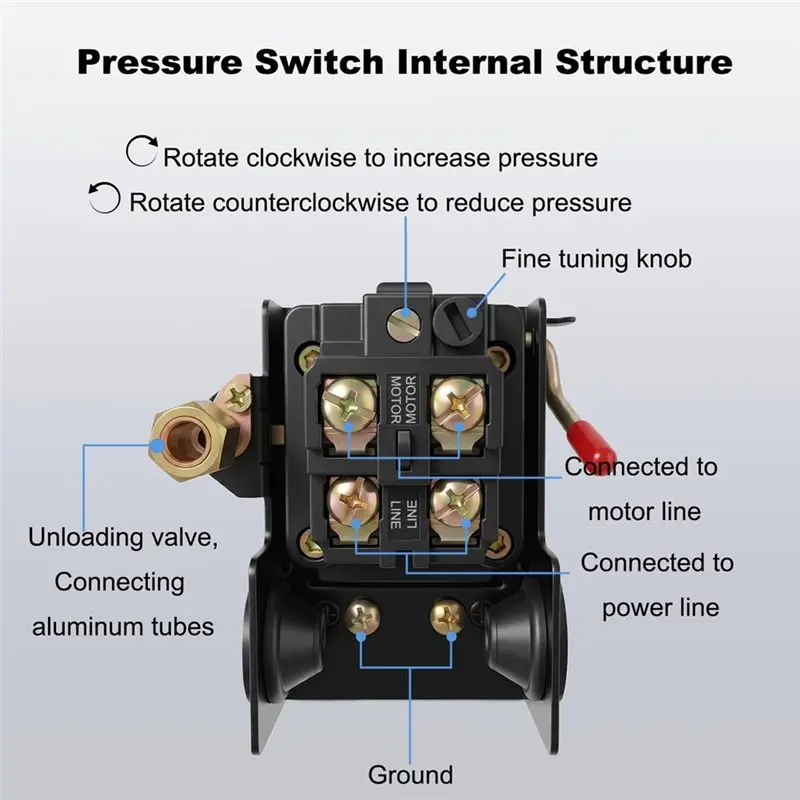 ABGH-Air Compressor Pressure Switch Control Valve,135-175 PSI 4-Port 20 Amp,110-120V,Replacement Kit
