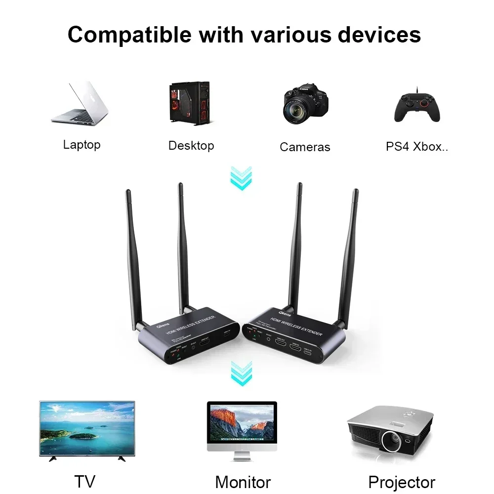 Estensore wireless 200M 5G Display wireless Trasmettitore e ricevitore video Estensore HDMI per fotocamera DVD Laptop PC per proiettore TV